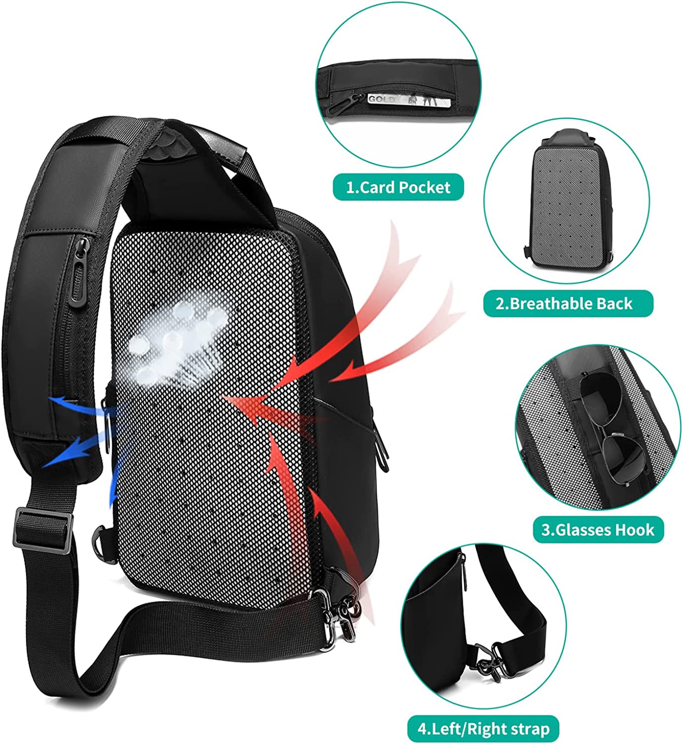 Eurcool Mens Shoulder Bag,Small Sling Messenger Bags,Water Repellent Cross Body Chest Bag,Running Hiking Biking Daypacks … - Image 4